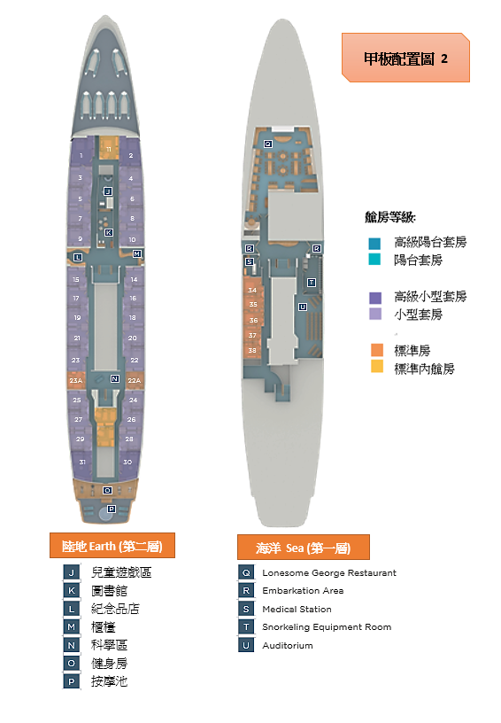 甲板配罝圖2.png
