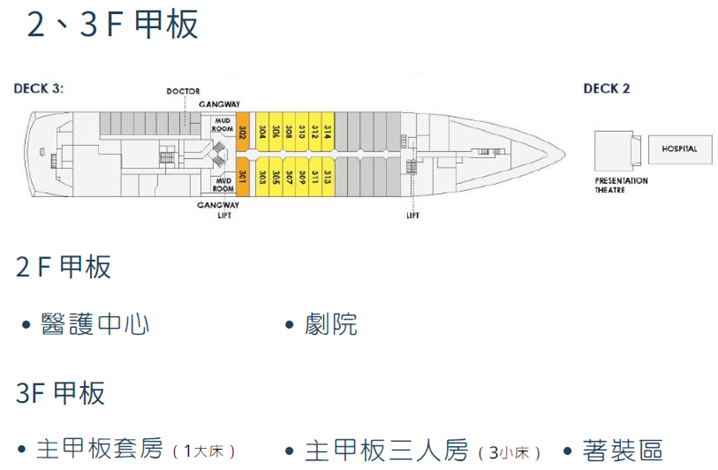 Hertiage探險家號4.png
